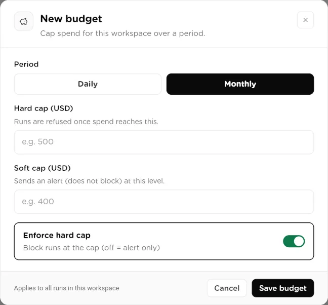 The New budget dialog with Period, Hard cap, Soft cap and Enforce hard cap