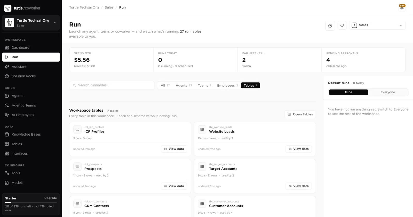 The Workspace tables section of Run with View data buttons