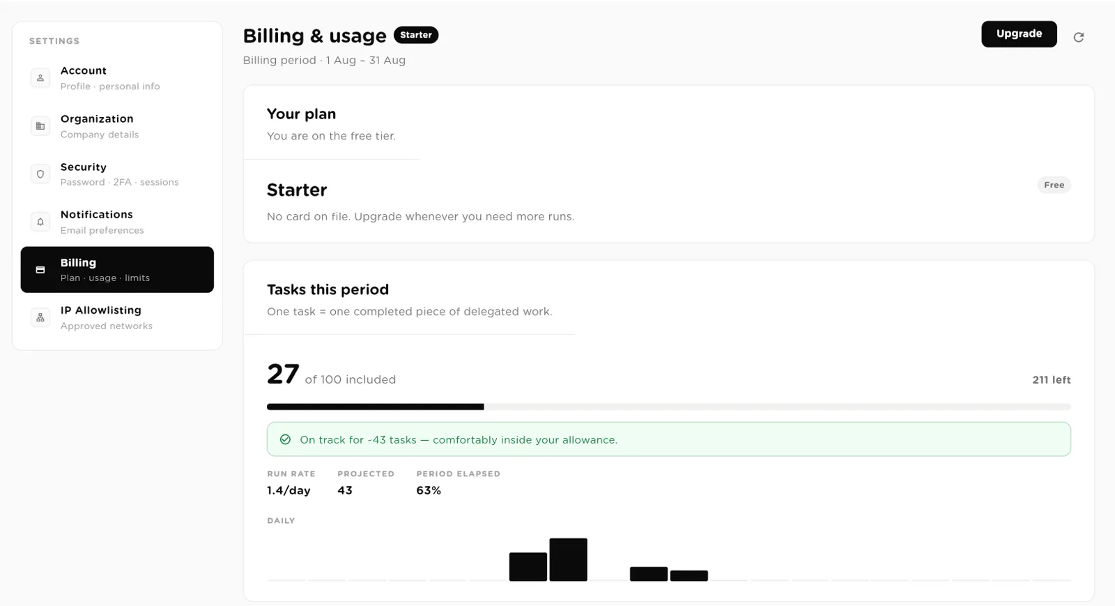 Billing and usage with the Starter plan, tasks this period, run rate and projection