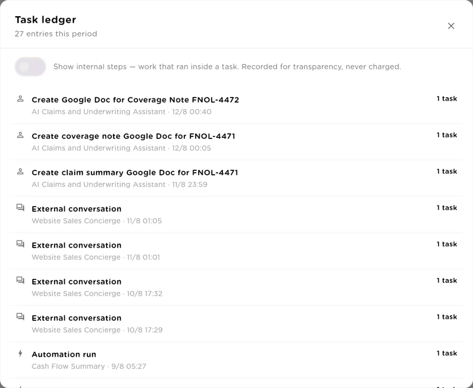 Task ledger listing charged entries with the worker and time, and a Show internal steps switch