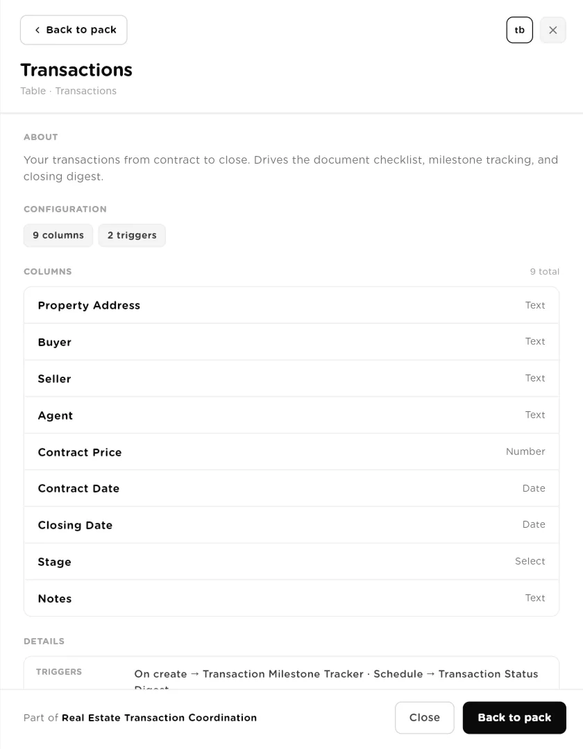 Component detail for a table, listing its nine columns with types and its triggers