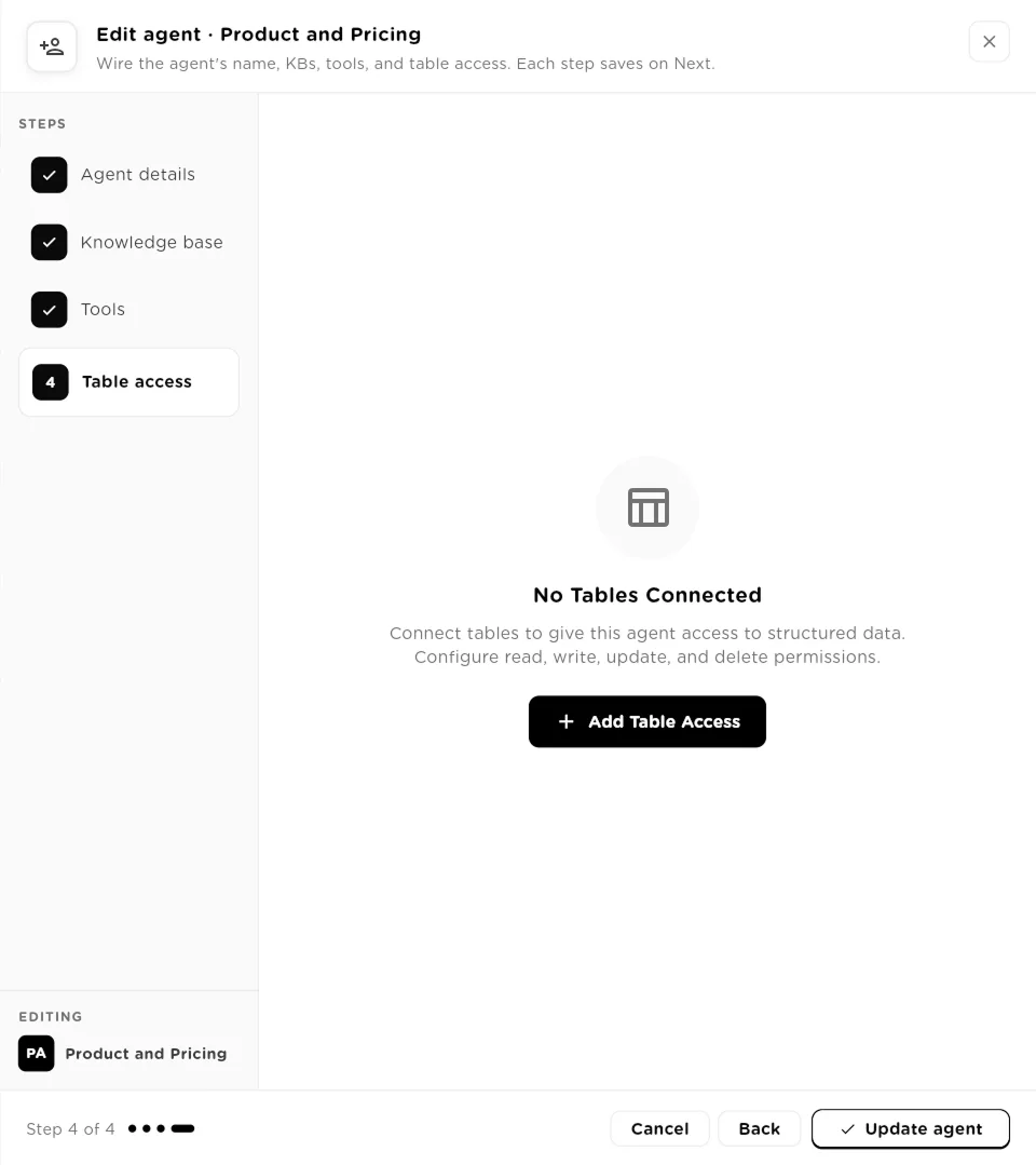 Table access step showing No Tables Connected and an Add Table Access button