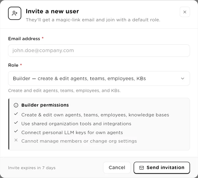 Invite a new user dialog with Email address, Role and the Builder permissions list