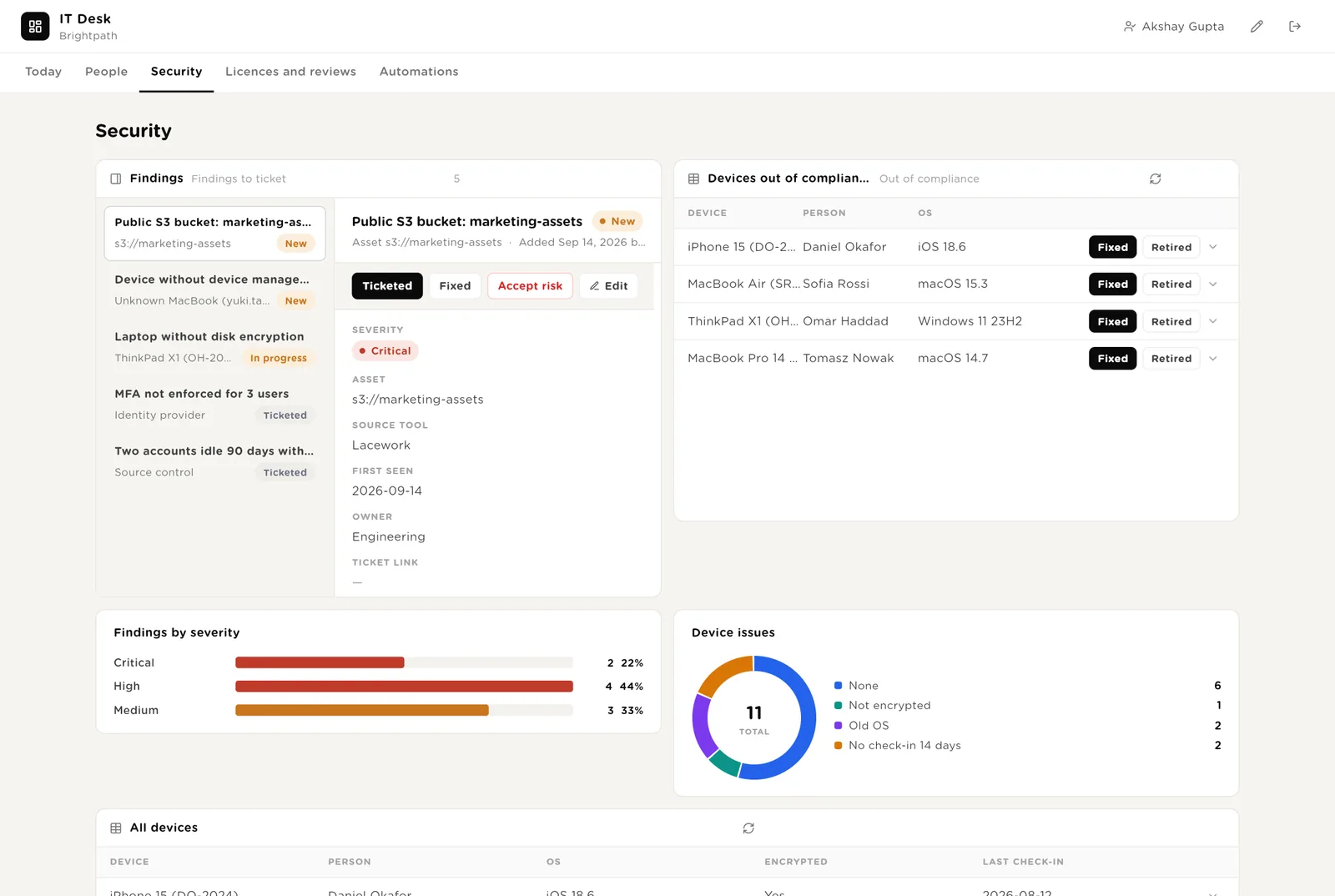 Security: findings and devices