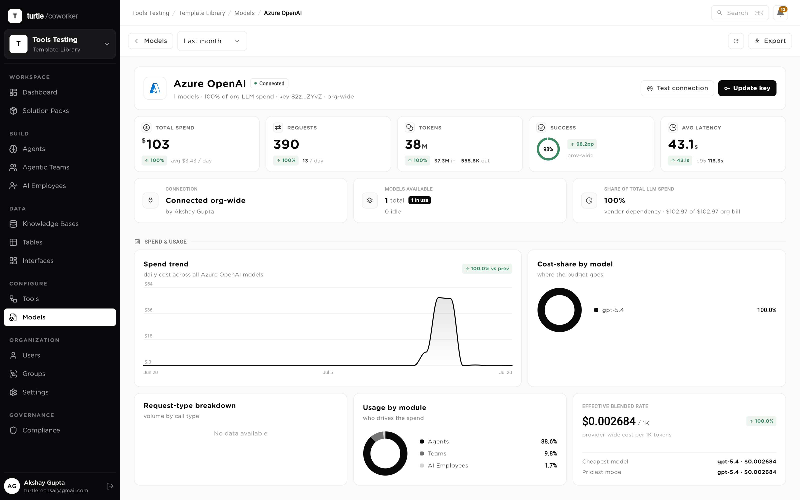 The Models statistics screen: a performance table weighing each LLM by cost, latency and success rate, measured from the workspace's own runs