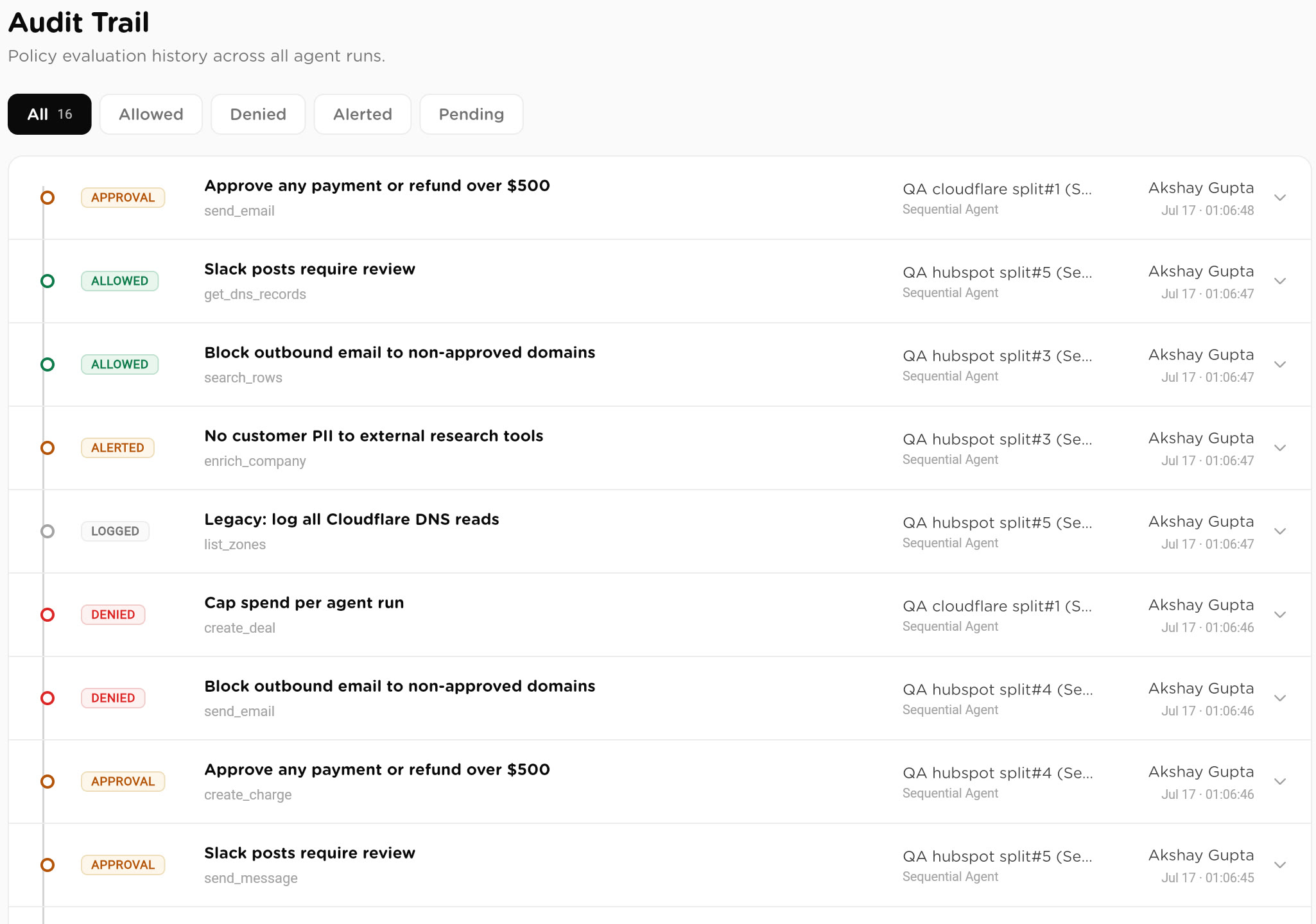 The audit trail: every policy evaluation across every worker, allowed, denied, alerted or held